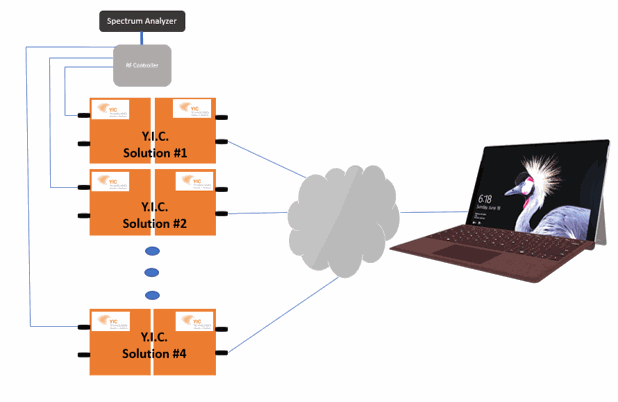 Odoo • Image and Text