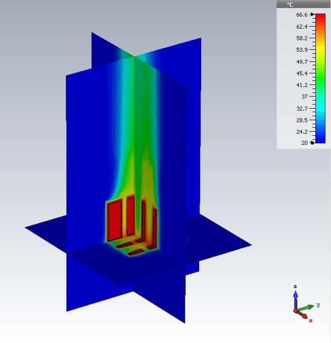 PCB Thermal Analysis PCB Thermal Analysis
