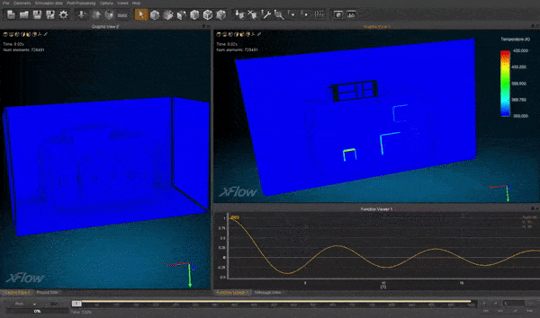 Thermal Analysis Thermal Analysis