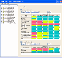 Error Filtering Feature Error Filtering Feature