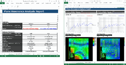 Resonance Analysis Report Resonance Analysis Report
